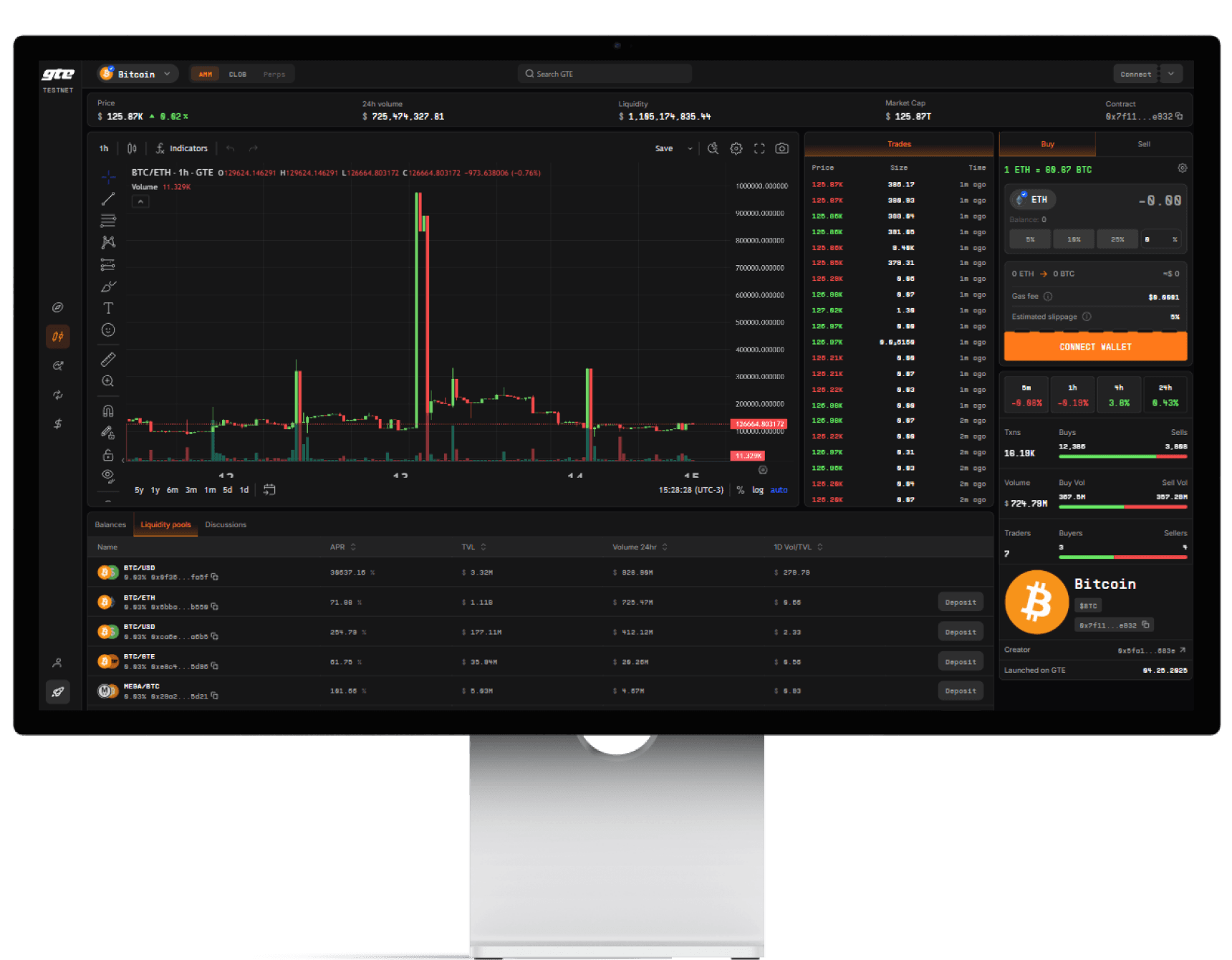 Picture of DEX Project